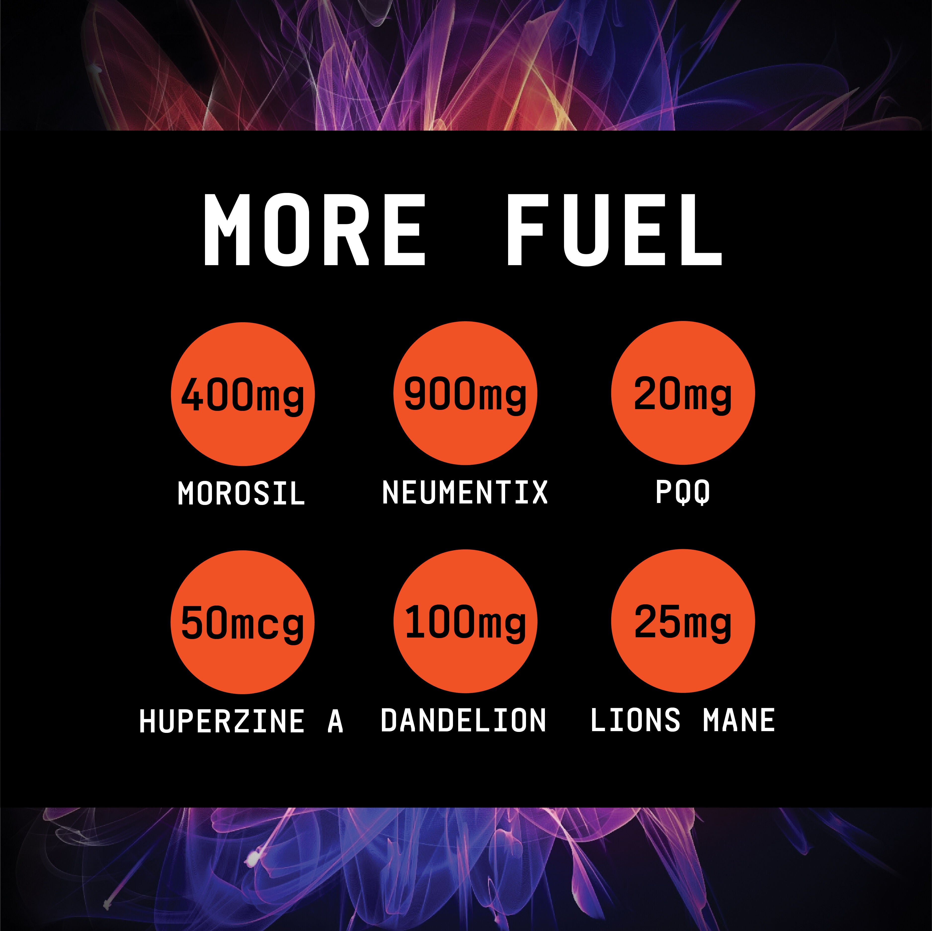 Burn MF&trade; Non-Stimulant Metabolic Activator
